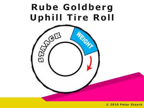 Honda cog commercial uphill tire roll trick rube goldberg #3