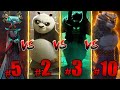 Whos the best fighter in kung fu panda  ranking every fighter from weakest to strongest