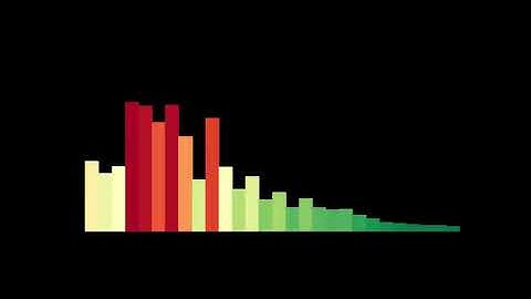 Piano Loop Sound Effect 022: 4 Octave, 120 BPM for Music Production
