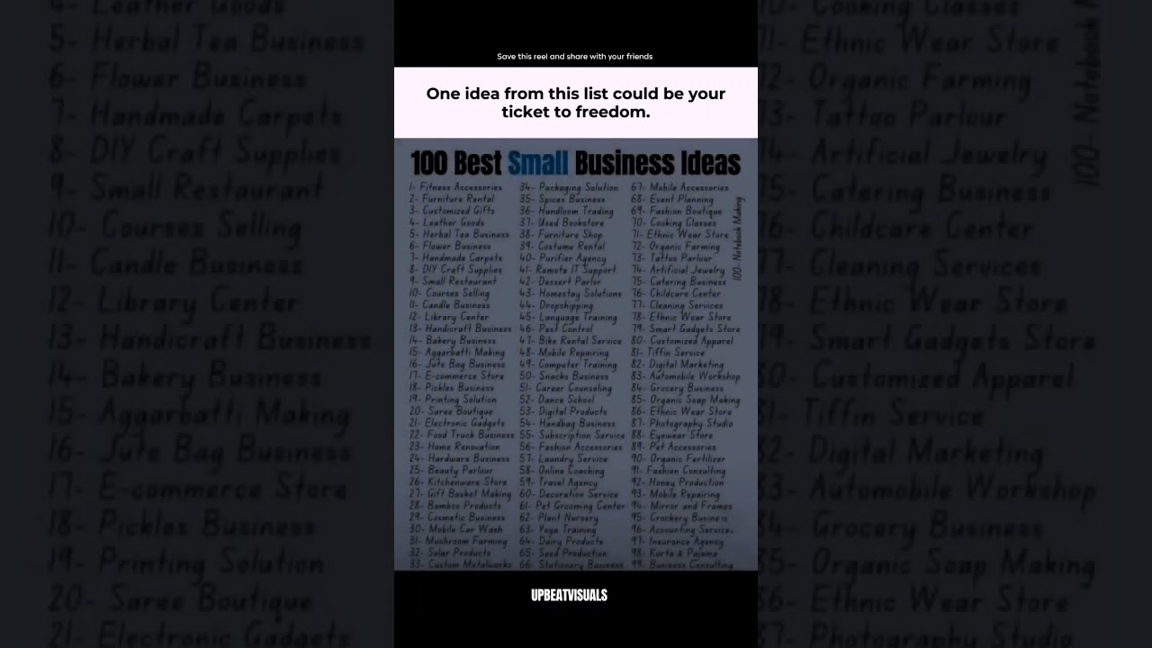 100 Small businesses idea's. #mindset #quotes #business #ideas #motivation #life #success #growth
