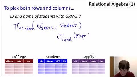 Lecture-8 Introduction to Databases: Relational Algebra - Select, project, join