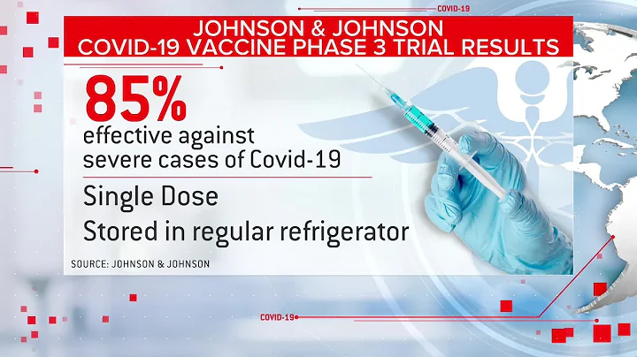 Johnson & Johnson says single-dose COVID-19 vaccine will be a 'game-changer'