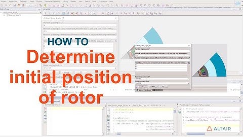 How to Determine the Initial Position Of the Rotor