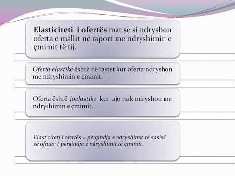 Video: Çfarë do të thotë një elasticitet i lartë i çmimit të ofertës?