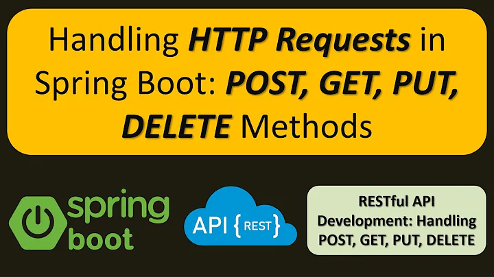 Adding Methods to Handle POST,GET, PUT, DELETE HTTP requests - RESTful Web Services with Spring Boot