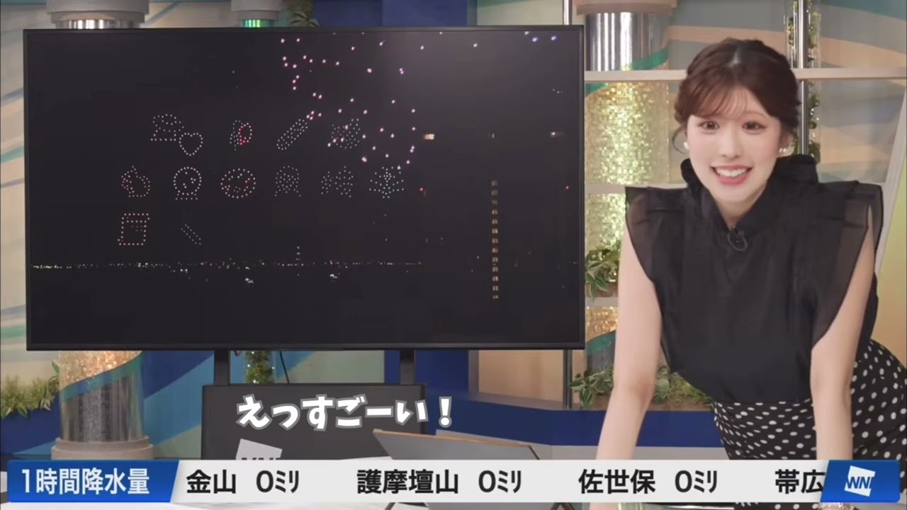【ウェザーニュース切り抜き】ホロライブの花火イベントに遭遇したアナウンサーの反応【小林李衣奈】