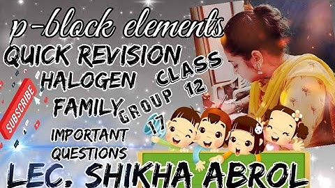 Group 17 II Halogen family II hydrides II oxides II oxo acids II
