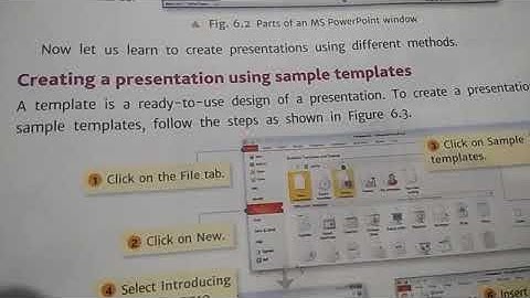 Class-5th Computer/Ch-6 Creating a presentation using sample templates