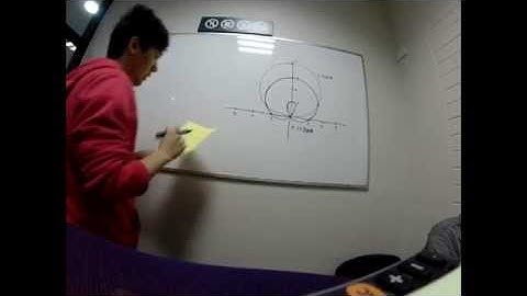 Math 142 Workshop group 9