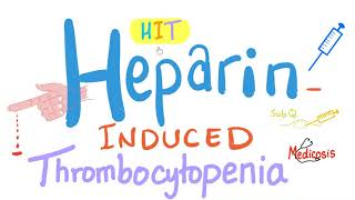 Heparin-Induced Thrombocytopenia (HIT) | A Comprehensive Explanation screenshot 5