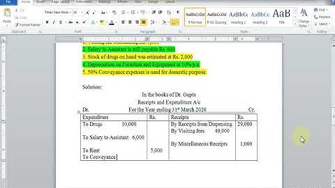 B.COM (IT/BM)- II SEM- III Unit 1 Accounts of Professionals Illustration 1 Lecture 4
