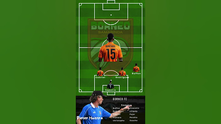 Line Up Buriram United vs Borneo FC 9 Jan 2025 #livestreaming #borneo #borneofc #indonesia