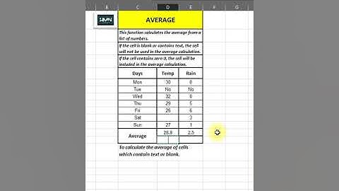 "📊 Unleashing Excel Magic: Mastering the Art of Average Calculation with a Twist! 🎩✨"