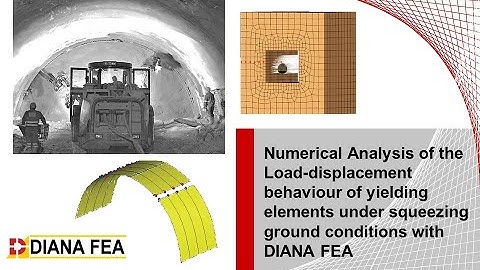 Webinar: Numerical Analysis of the Load Displacement Behavior of Yielding Elements with DIANA