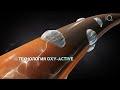 Инновационный фен IQ2 от Ga.MA Professional -  технология Oxy-Active