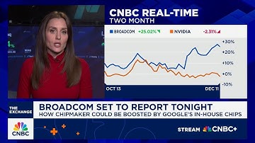 How Broadcom could be boosted by Google