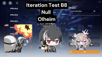 Aether Gazer - ITβ8 Null Olheim || SSS Anubis 3* 5+2 - SS Marduk 1+2 -  SS Oneiroi 3+2 ||