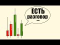 О ЧЁМ ГОВОРЯТ СВЕЧИ НА ГРАФИКЕ | КАК НАУЧИТЬСЯ ЧИТАТЬ РЫНОК | МАСТЕРСТВО PRICE ACTION