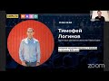Настройка рекламы в Facebook для B2B: Тимофей Логинов