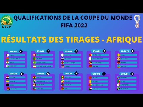 Vidéo: Où Voir Le Classement De La Coupe Du Monde De La FIFA