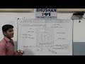 Bhushan iti electrician electrical geysere