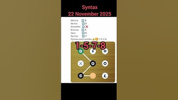 22 November 2025 Syntax Vault Code. Quiz Answers for Xenea, Marine, Spur and Syntax.