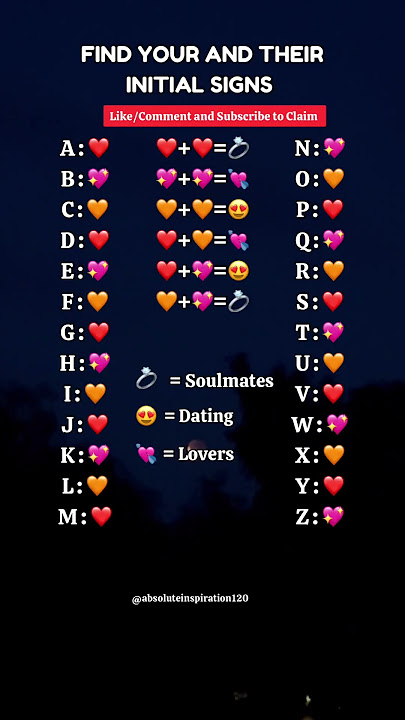 FIND YOUR AND THEIR INITIAL SIGNS #shorts #initials #love #soulmate