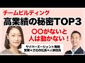 【組織の秘密】サイバーエージェント最優秀賞のチームづくりのノウハウが衝撃だった