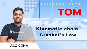 Kinematic chain  & Grashof