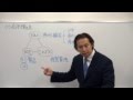 中小企業診断士_速修2次過去問題集[Ⅳ]平成24年度Ⅱ（マーケティング・流通）解説　2/6