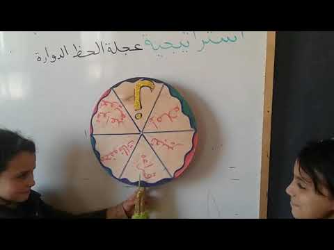 استراتيجية عجلة الحظ الدوارة