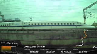 [FHD|ac]JR東日本・相鉄線直通の埼京線-相模鉄道・新横浜線-本線：新宿→羽沢横浜国大駅付近、西谷→海老名駅間、相鉄12000系/各停～（相鉄内）特急、乗車走行シーン。【車窓・側面展望】