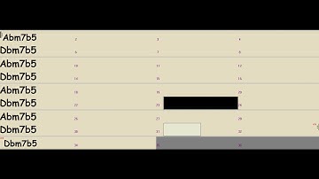 Abm7(b5) to Dbm7(b5) Locrian - DP