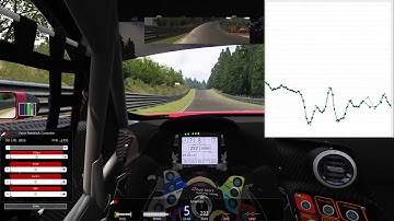 Mmos ffb visualization with Large Mige Servo - Max Filters