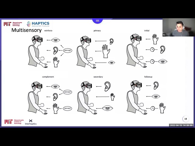 Complete Haptic Shell What is Haptics? - Complete Guide to Haptic Technology | WYVRN
