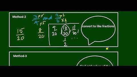Finding Rational numbers between any two given numbers