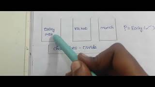 Day 1 | What is Data Structure? (Telugu) | Easy Explanation( real life examples ) 😄