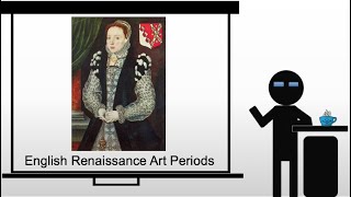 English Renaissance Art Periods