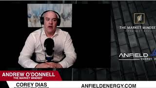 The Market Mindset Interview 4 11 22
