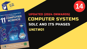 Lecture#14 | Software Development Life Cycle | SDLC | Unit#1 | Computer Systems | ICS1 | FBISE