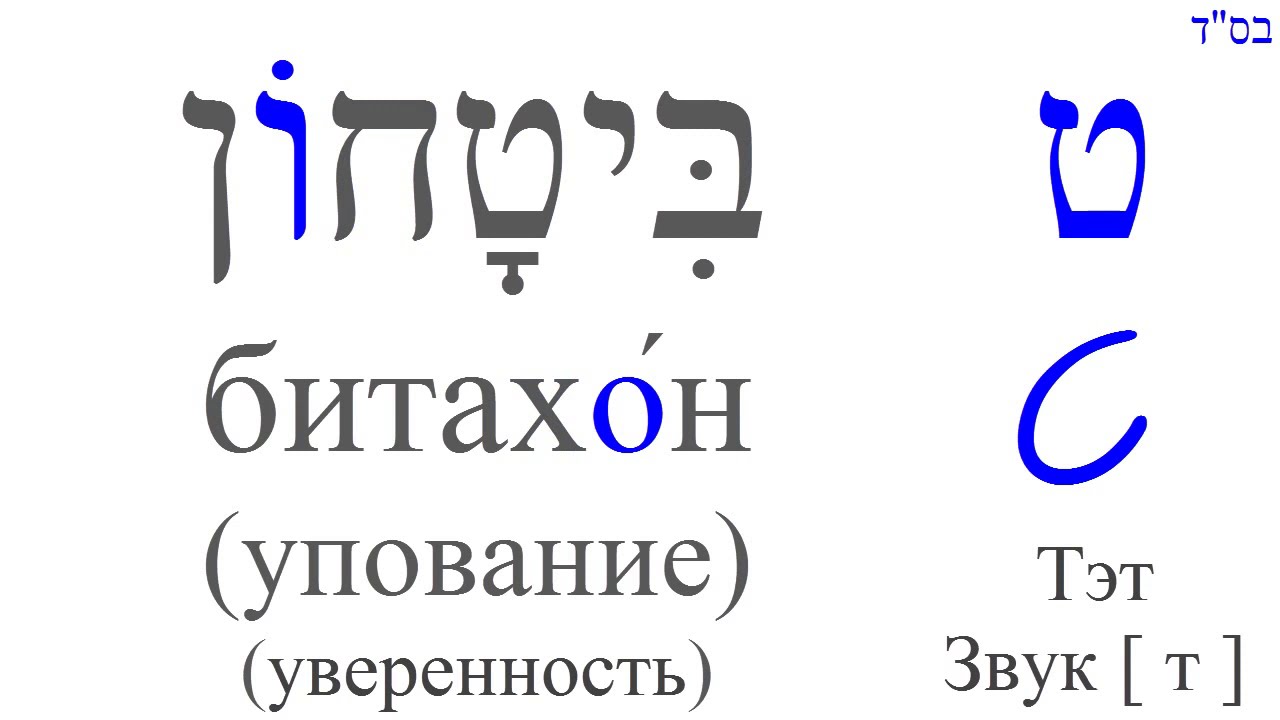 Иврит по слогам. Урок 4. Чтение с огласовками. Практика. (часть 2 ...