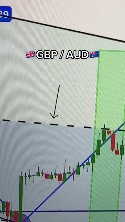 british-pound-vs-australian-dollar-trade-forex-dollar-shorts-youtube