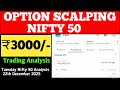 Nifty Live Trading | Loss Booking in Nifty 50 | Nifty Expiry | 22 DEC Market Analysis | Rengbound