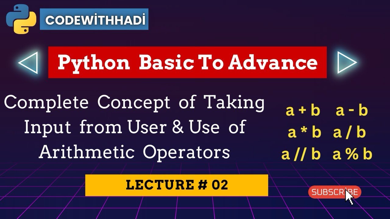 How to take User Input & Performing Arithmetic Operations in Python ...