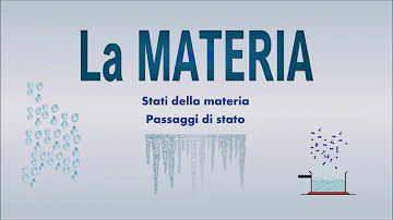 Cosa significa materia scienze?