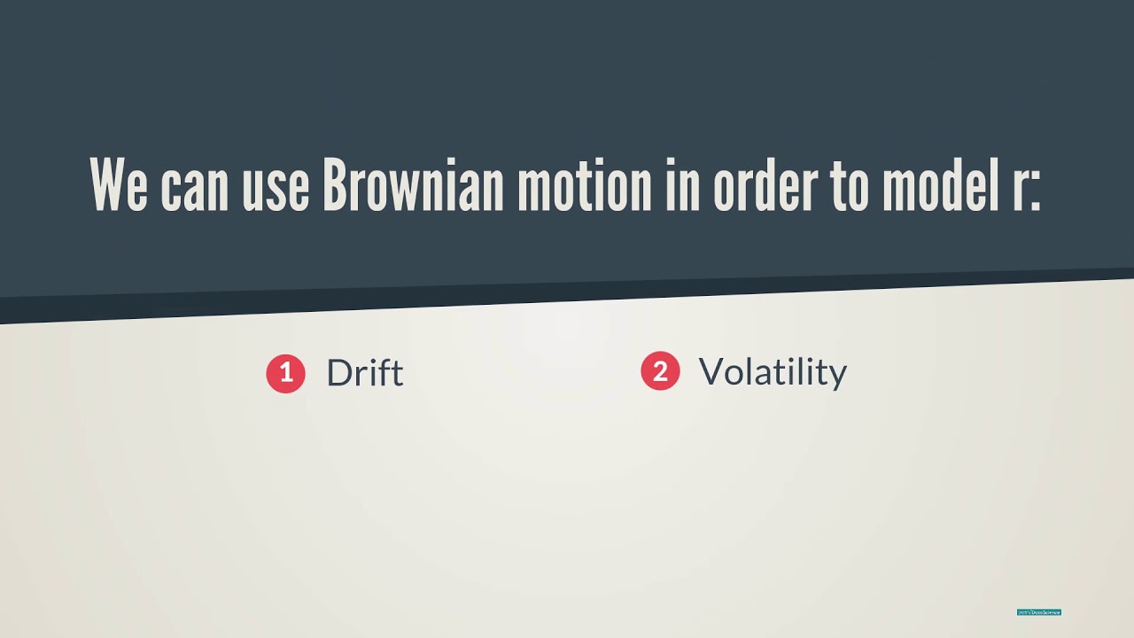 Py 102 Forecasting Stock Prices with a Monte Carlo Simulation