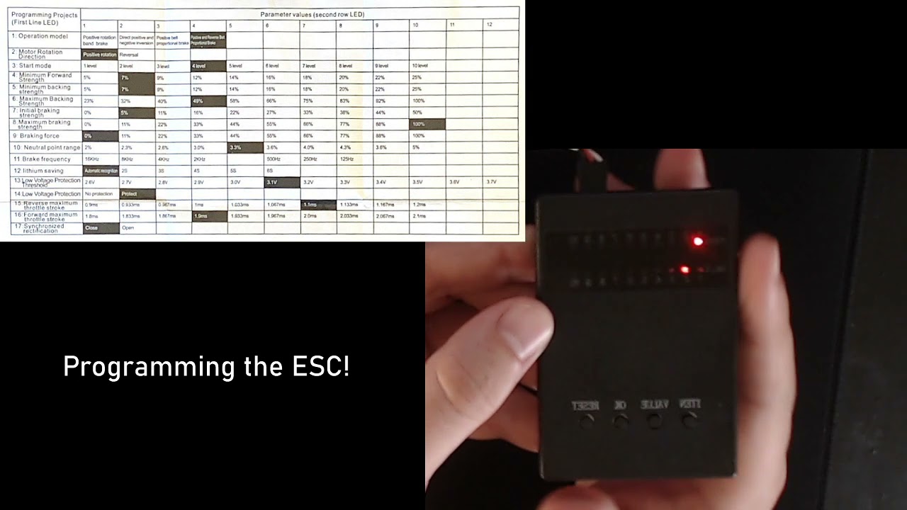 Senior Design: Programming an ESC