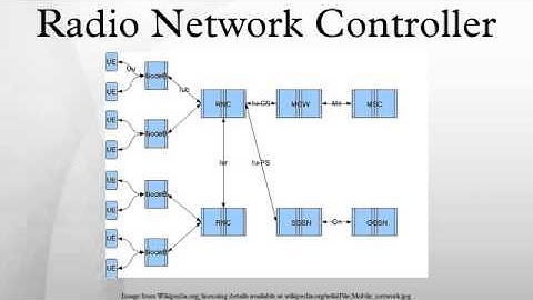 Radio Network Controller