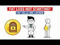 What Really Happens Inside Your Fat Cells Before Fat Loss Begins (Science Explained)