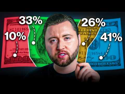 The Right Way To Scale Facebook Ads in 2026